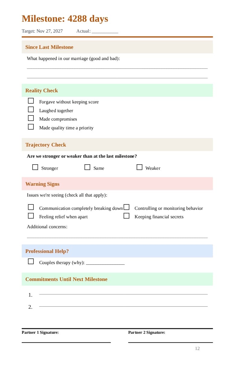 Marriage Milestones Artifact - A beautifully framed commemorative document displayed on a wall